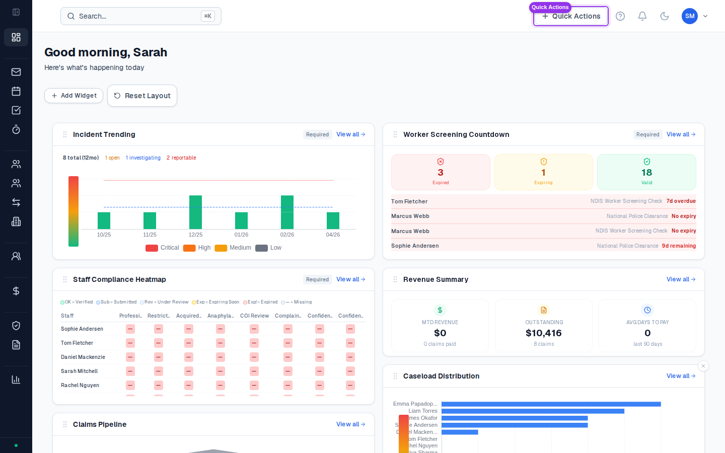 CoordHub dashboard showing KPI cards, compliance alerts, and recent activity feed